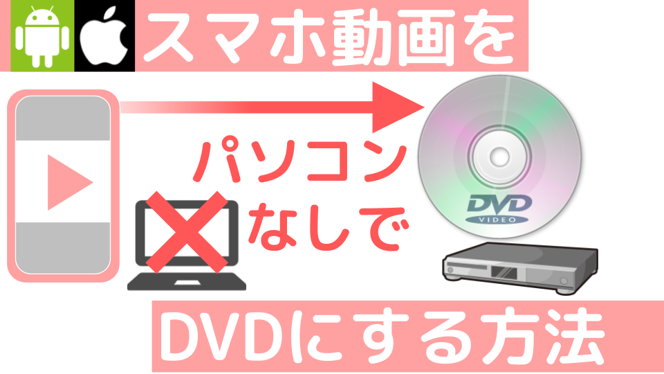 パソコンなしで Android Iphoneのスマホ動画をdvd ブルーレイにする方法 プレイヤーやtvで再生可能 即焼きレスキュー